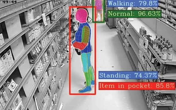 theft-detection-retail